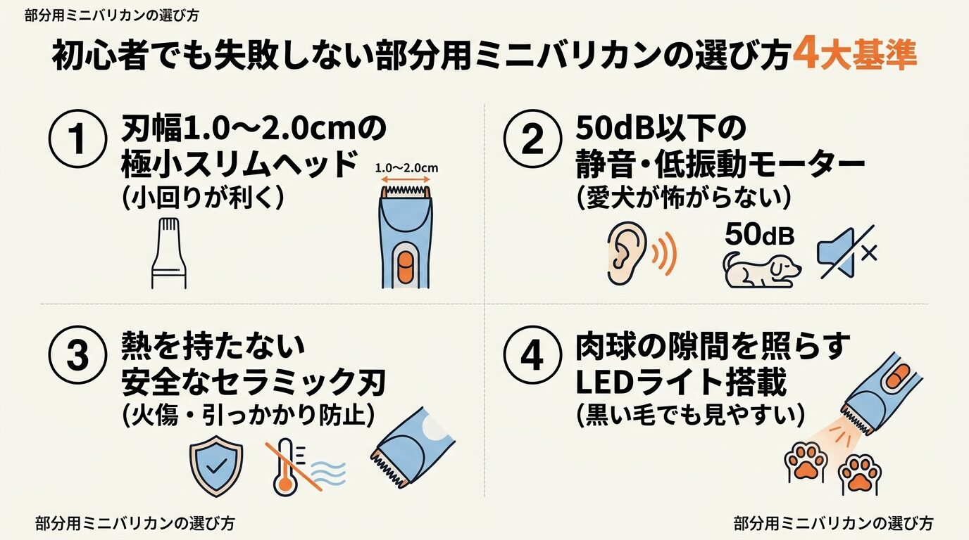 初心者でも失敗しない部分用ミニバリカンの選び方4大基準