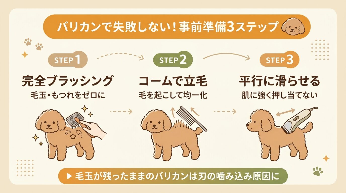 バリカンで失敗しない！事前準備3ステップ